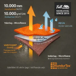 Full mundur | Gardvik jagtvest | Blaze fire