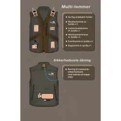 Full mundur | Gardvik jagtvest | Melange green