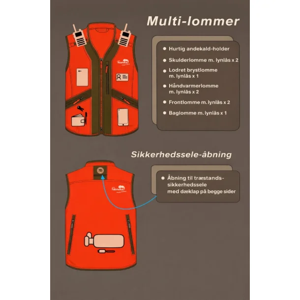 Full mundur | Gardvik jagtvest | Blaze fire